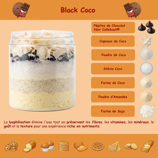 "Black Coco" protein preparation