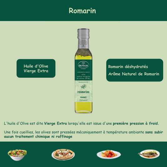 huile_romarin_les_gourmandises_de_frederique_ingredients