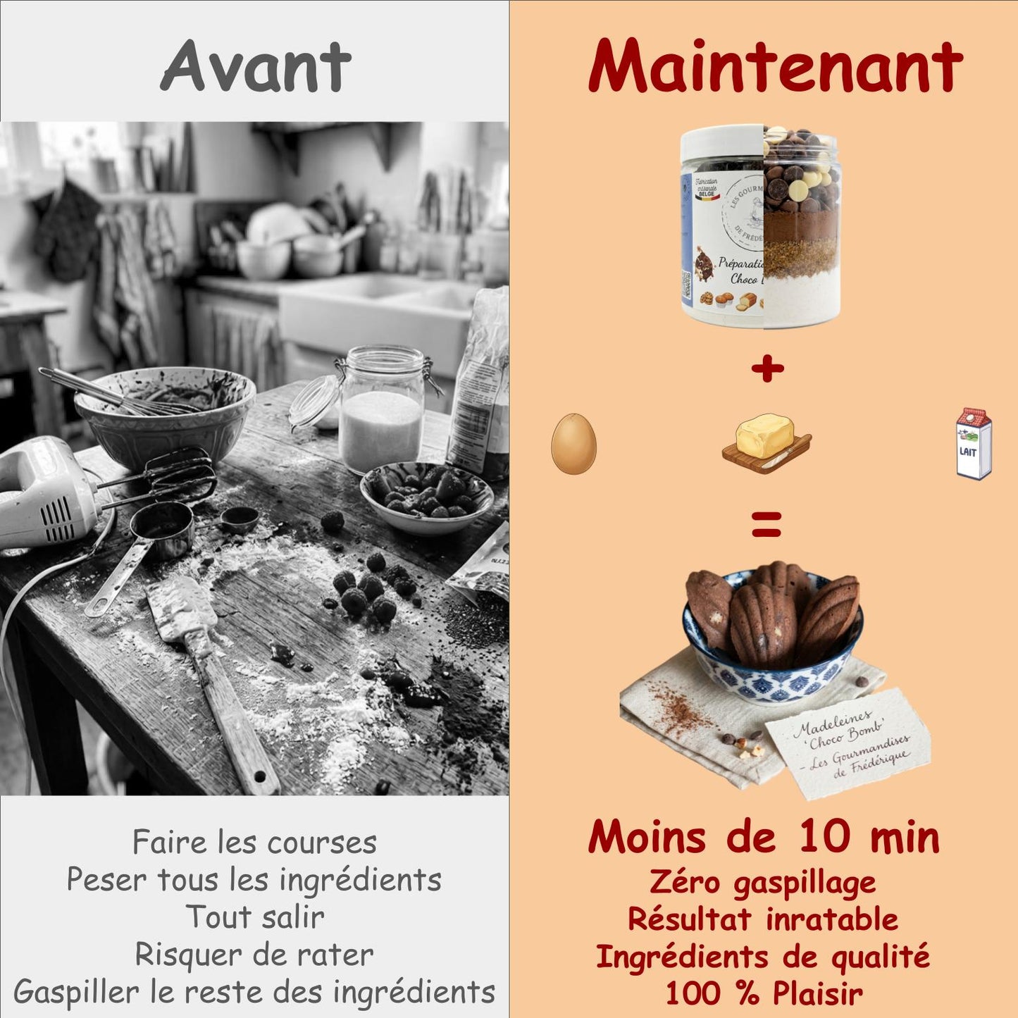 Kit Pâtisserie Protéinée | Miss Caramel & Mister Choco