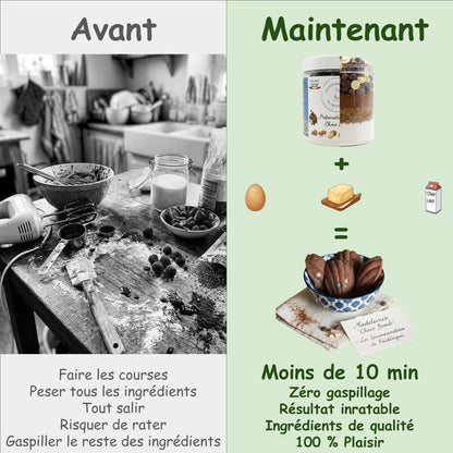 Trio of sweetened preparations