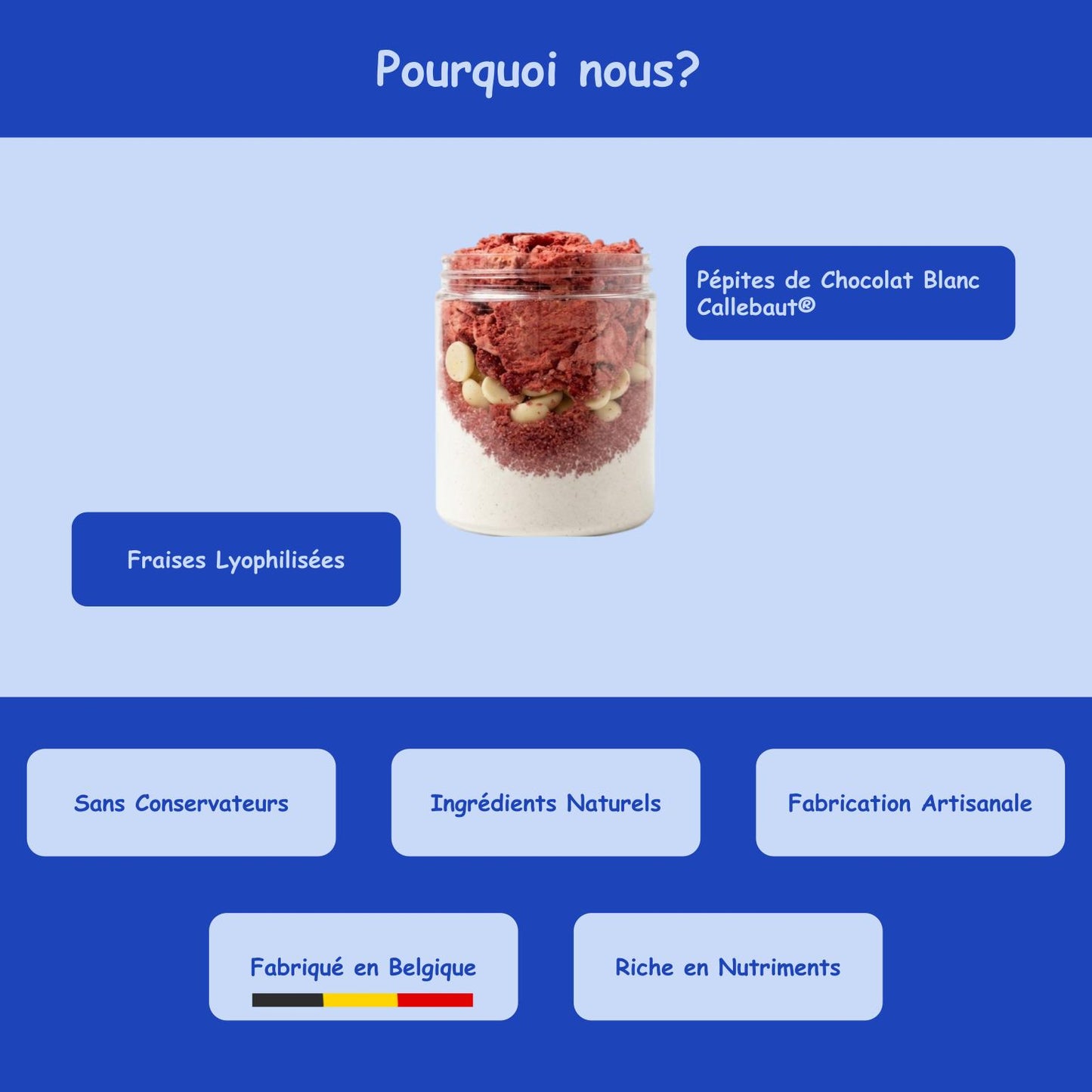 Préparation sucrée Enrobe-moi la Fraise!
