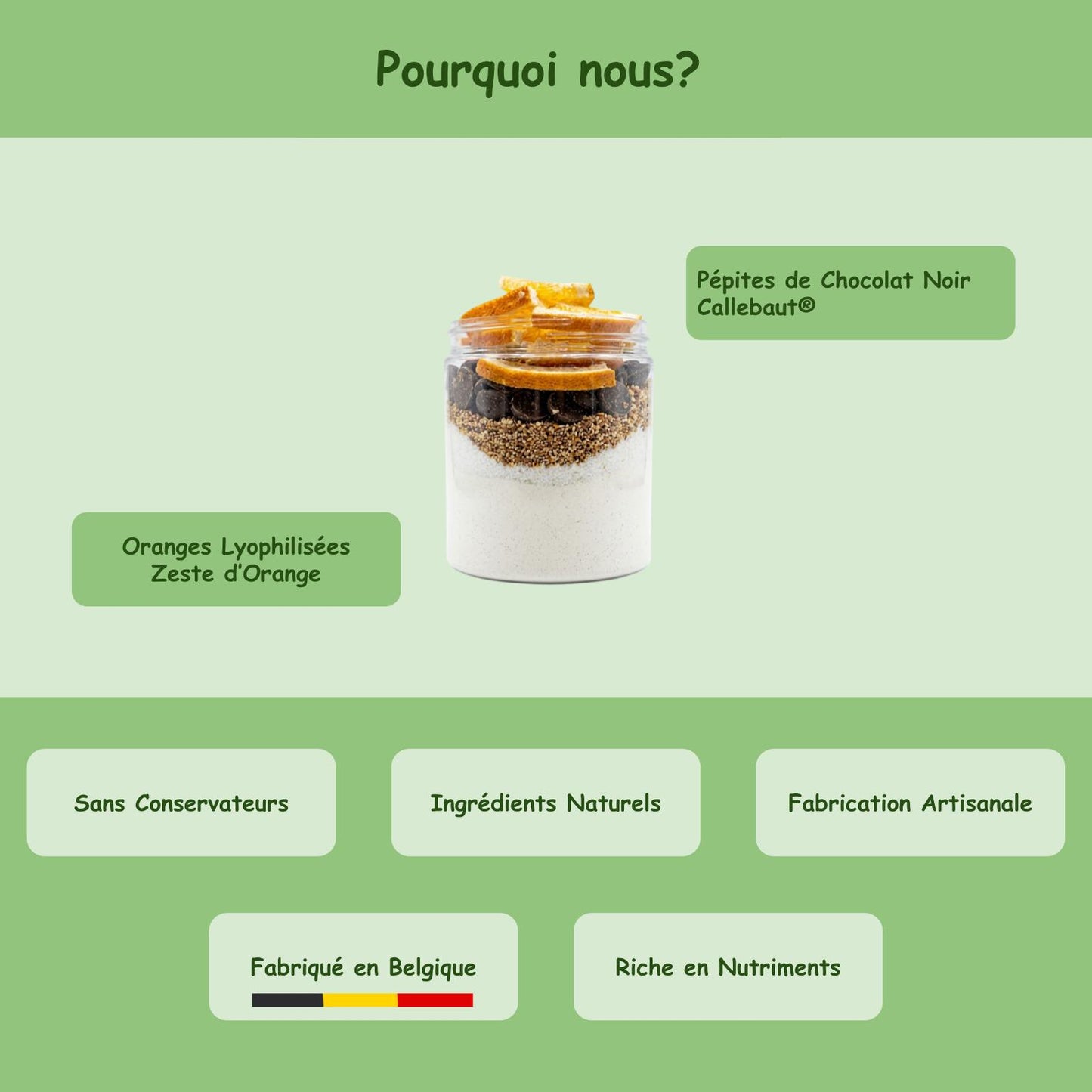 Préparation édulcorée L'Orangette Royale