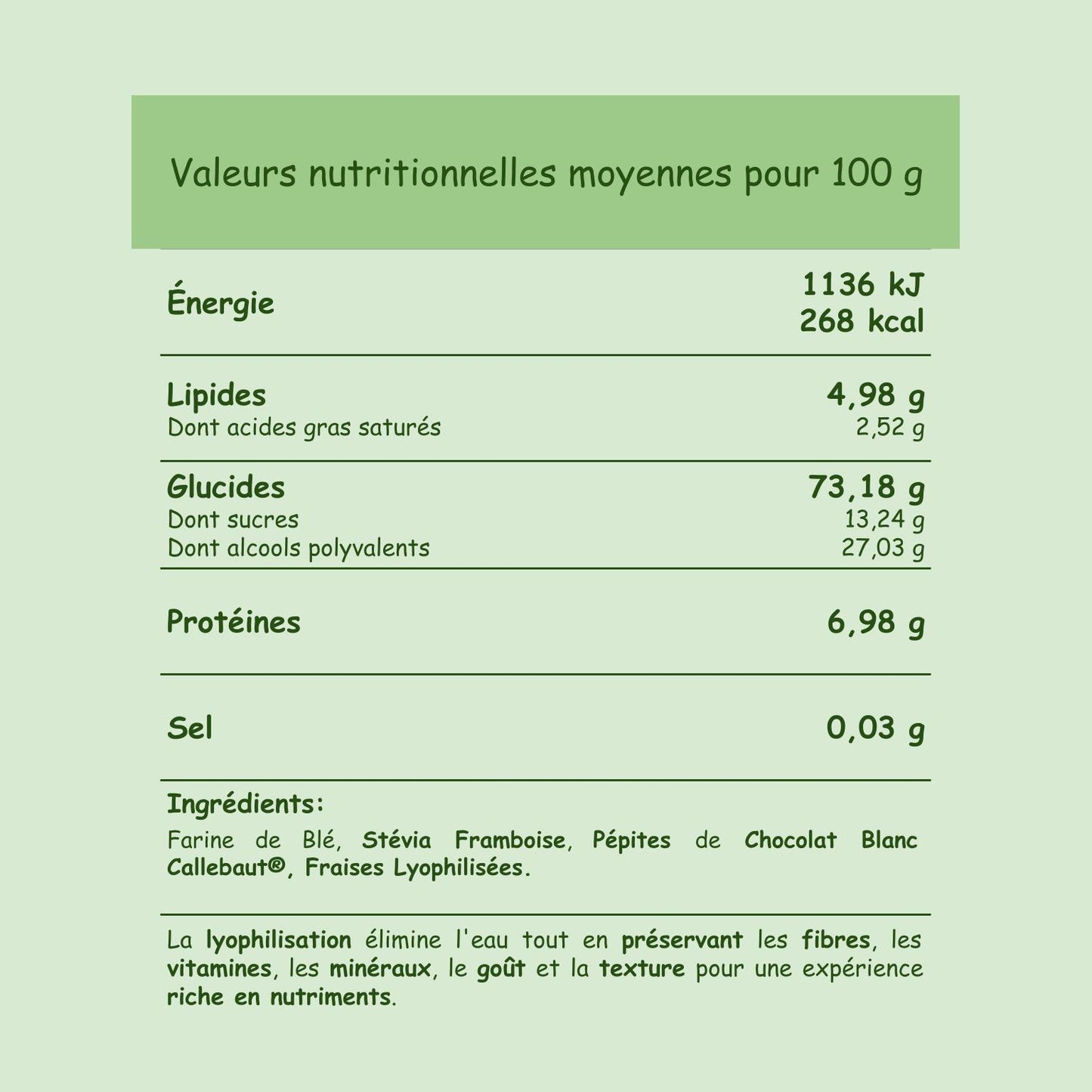 Préparation édulcorée Enrobe-moi la Fraise!