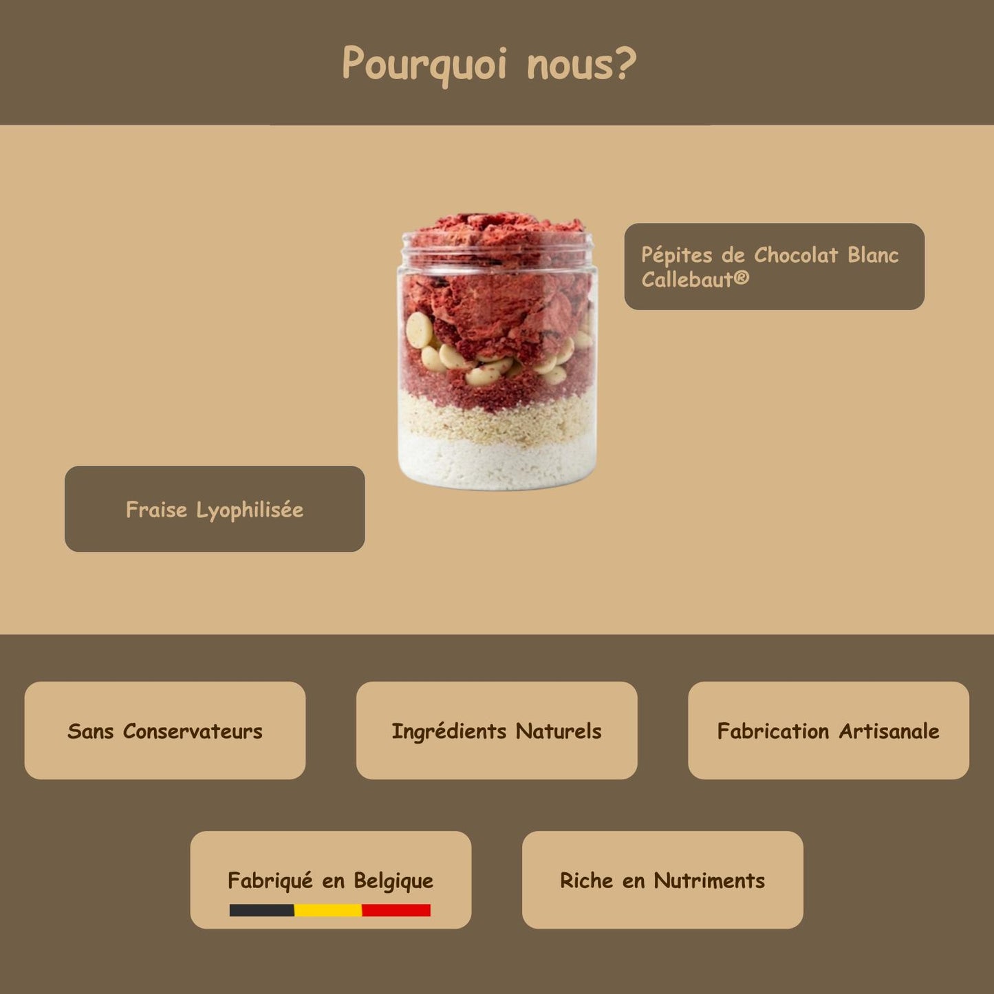 Préparation sans gluten Enrobe-moi la Fraise!