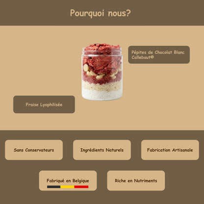 Préparation sans gluten Enrobe-moi la Fraise!