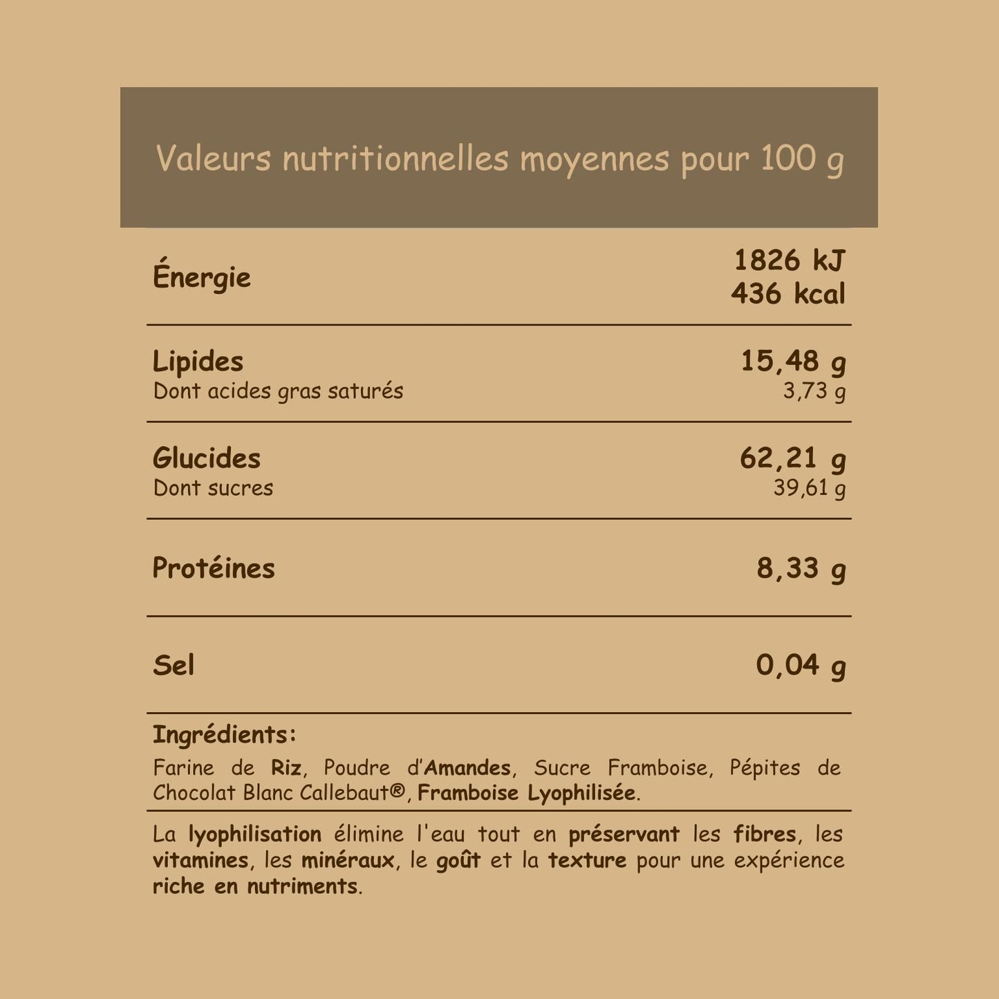 Préparation sans gluten Enrobe-moi la Fraise!