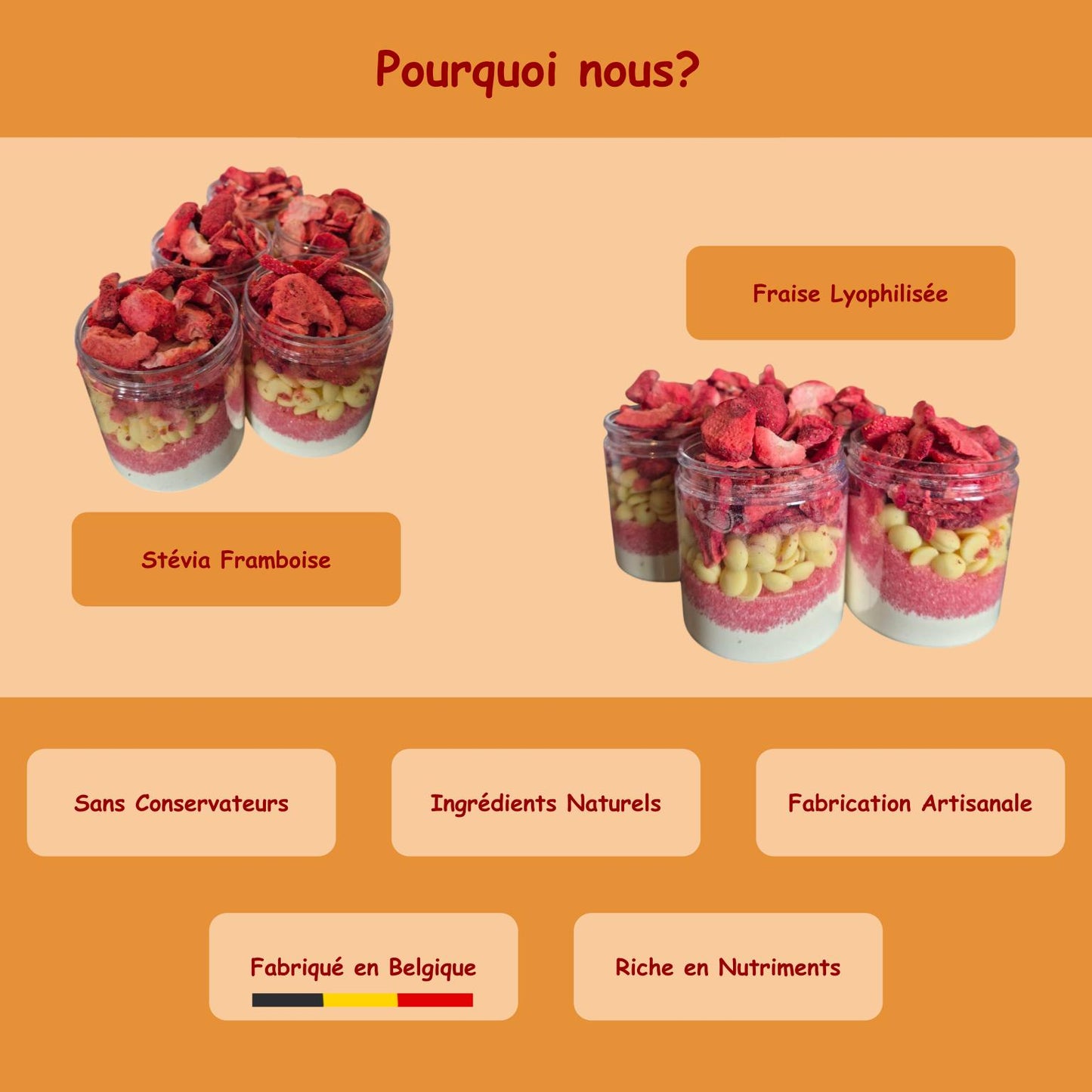 Préparation protéinée Enrobe-moi la Fraise!