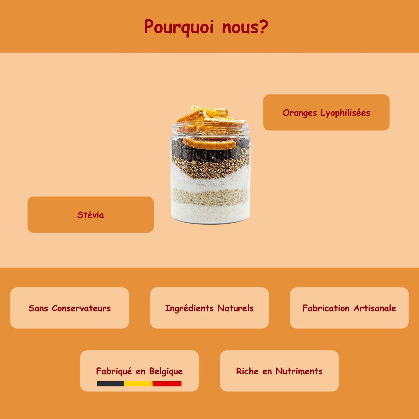 Préparation protéinée L'Orangette Royale