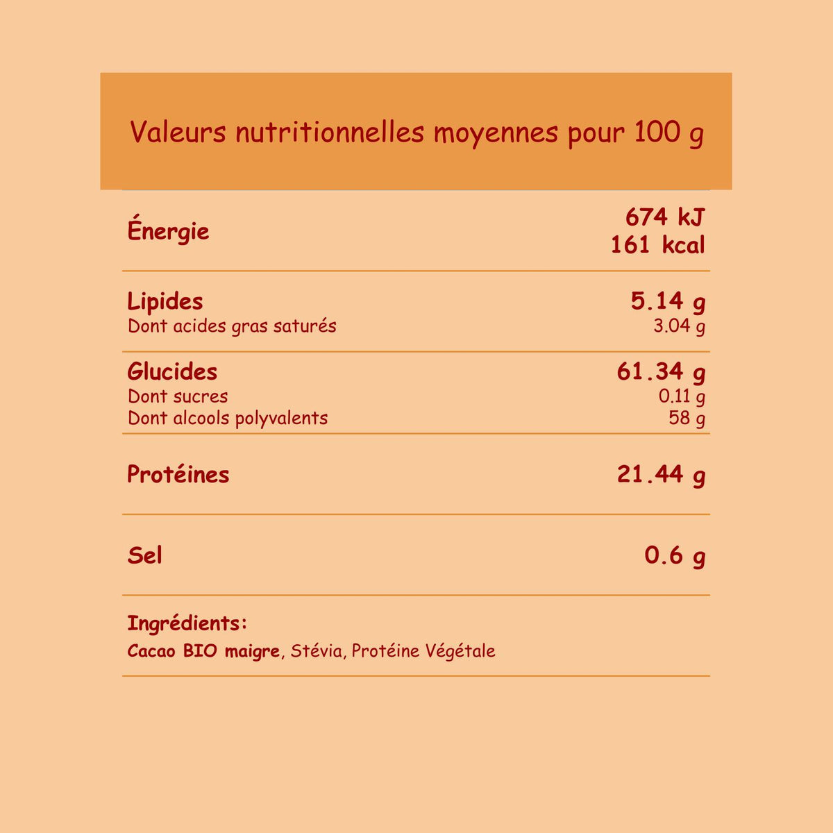 Proteïnecacao | Natuur