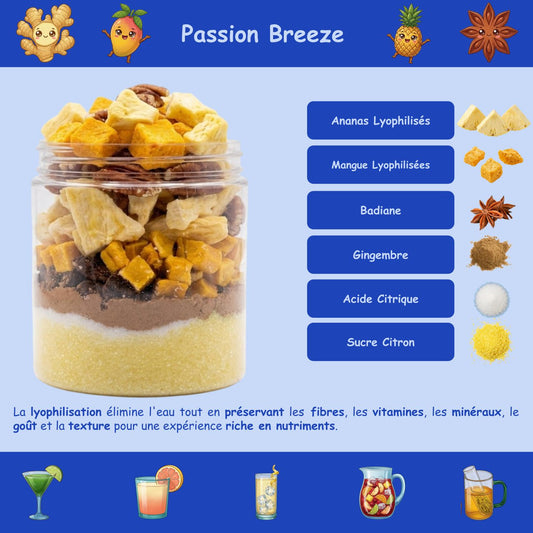 Mangu'Anadiane Sweet Drink Mix