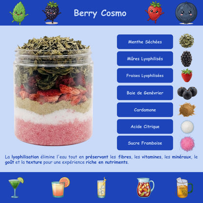 Mix Sweet Drink Berry Cosmo