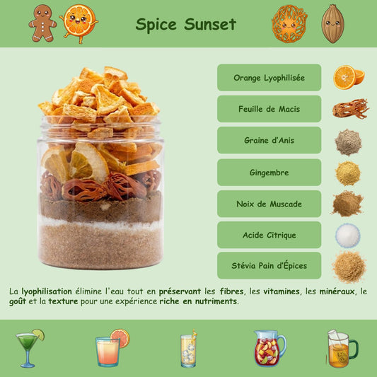 Musc'Ange Anise Sweetened Drink Mix