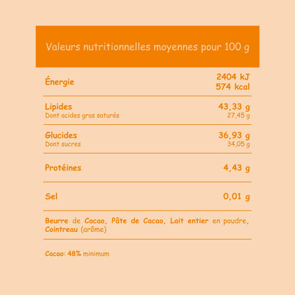 Cuillère chocolat chaud 🍊 Cointreau