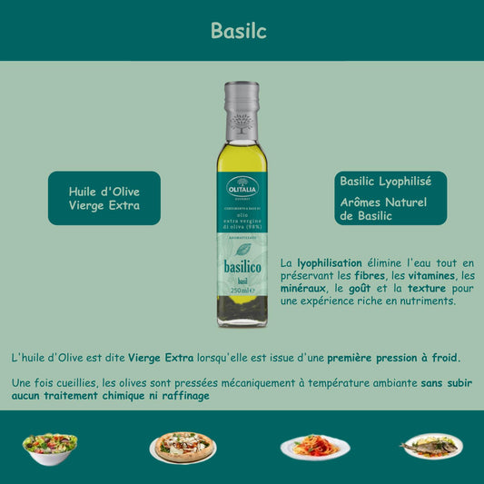 Basil-flavored oil 