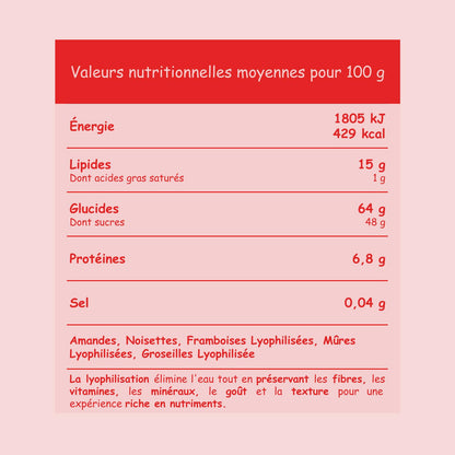 Nougat | Fruits Rouges