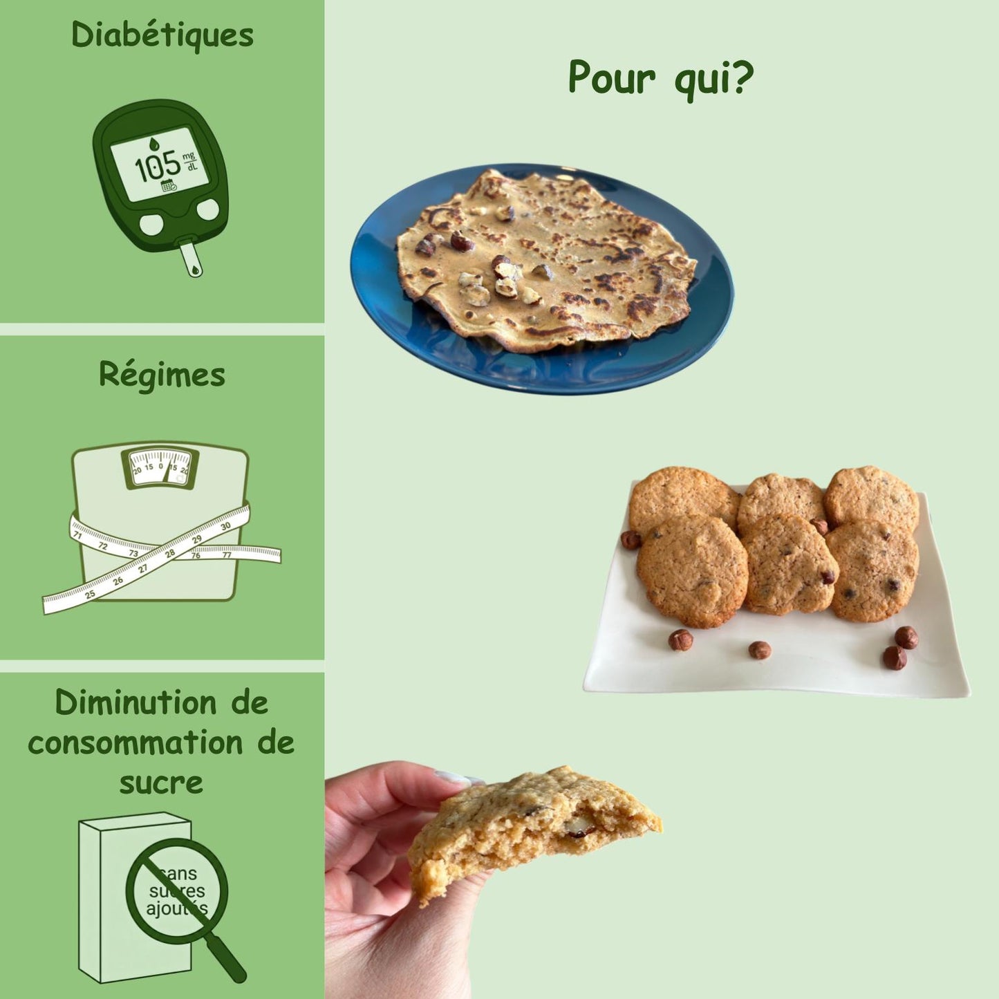 Préparation édulcorée "La noisette qui rend fou"