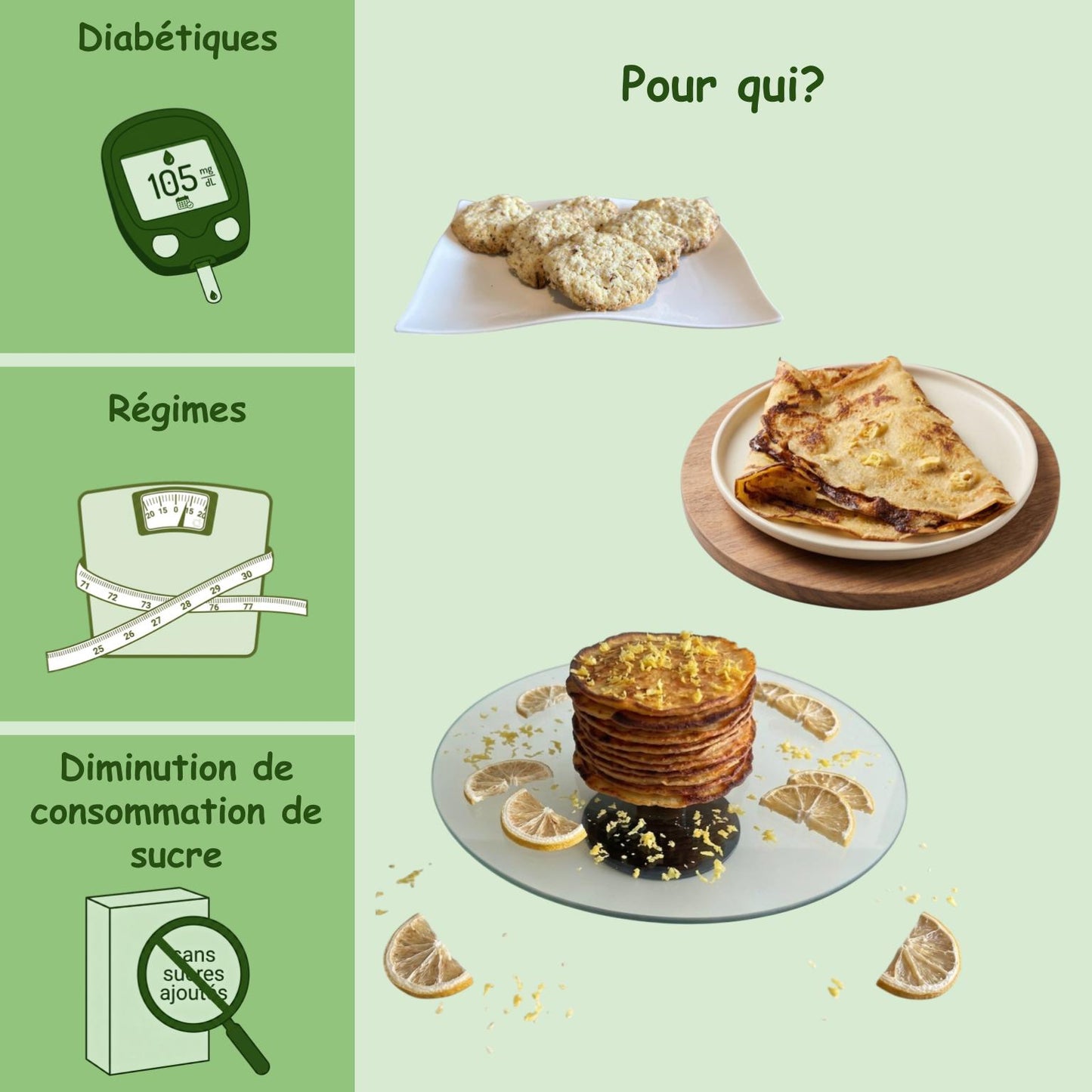 Préparation édulcorée "Sa Majesté Citron"