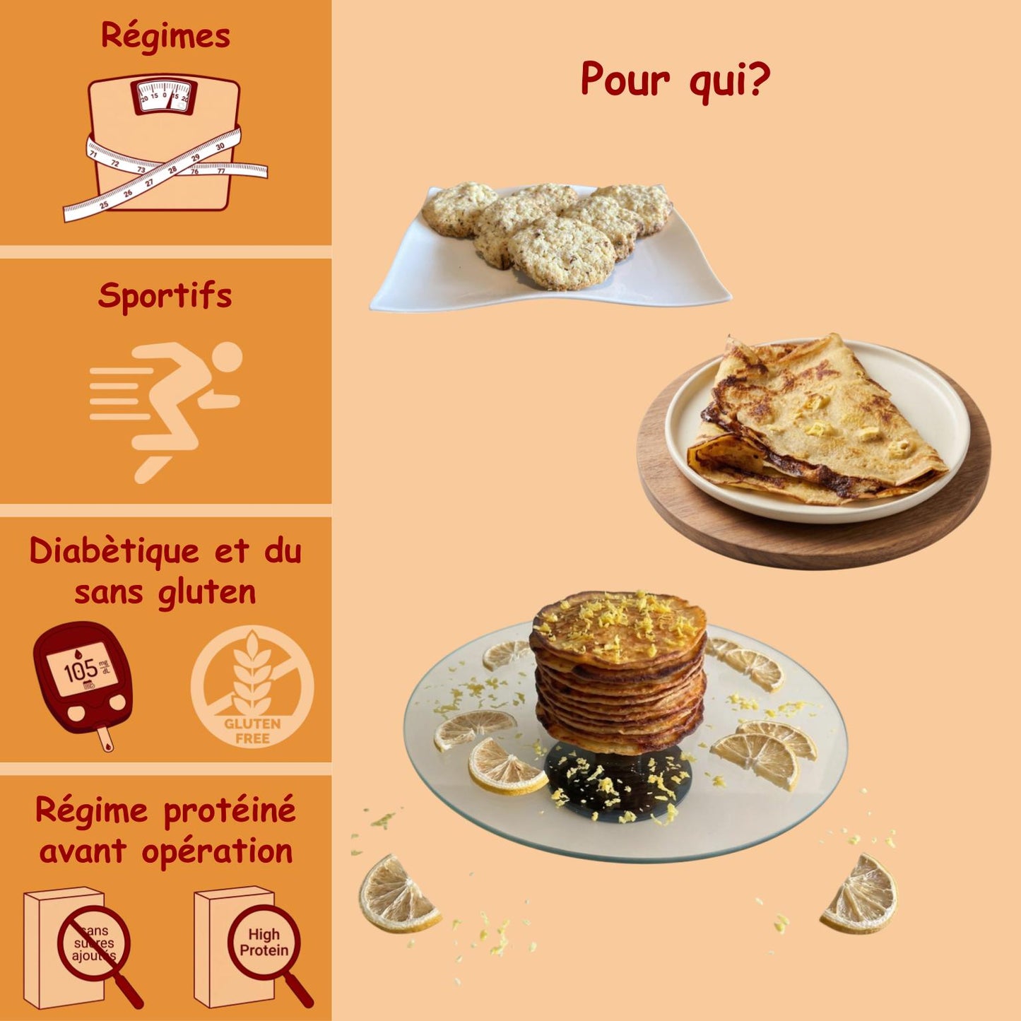 Préparation protéinée "Sa Majesté Citron"