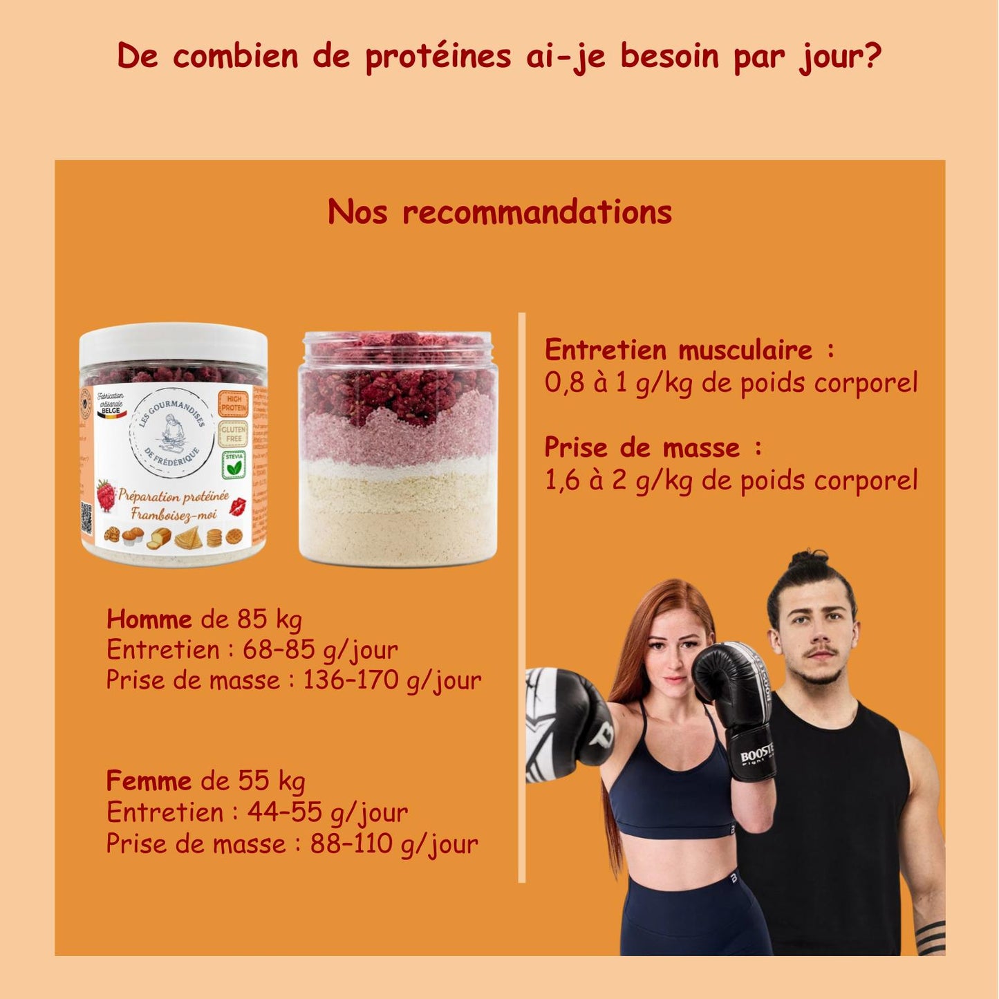 Kit Pâtisserie Protéinée | Framboisez-moi!
