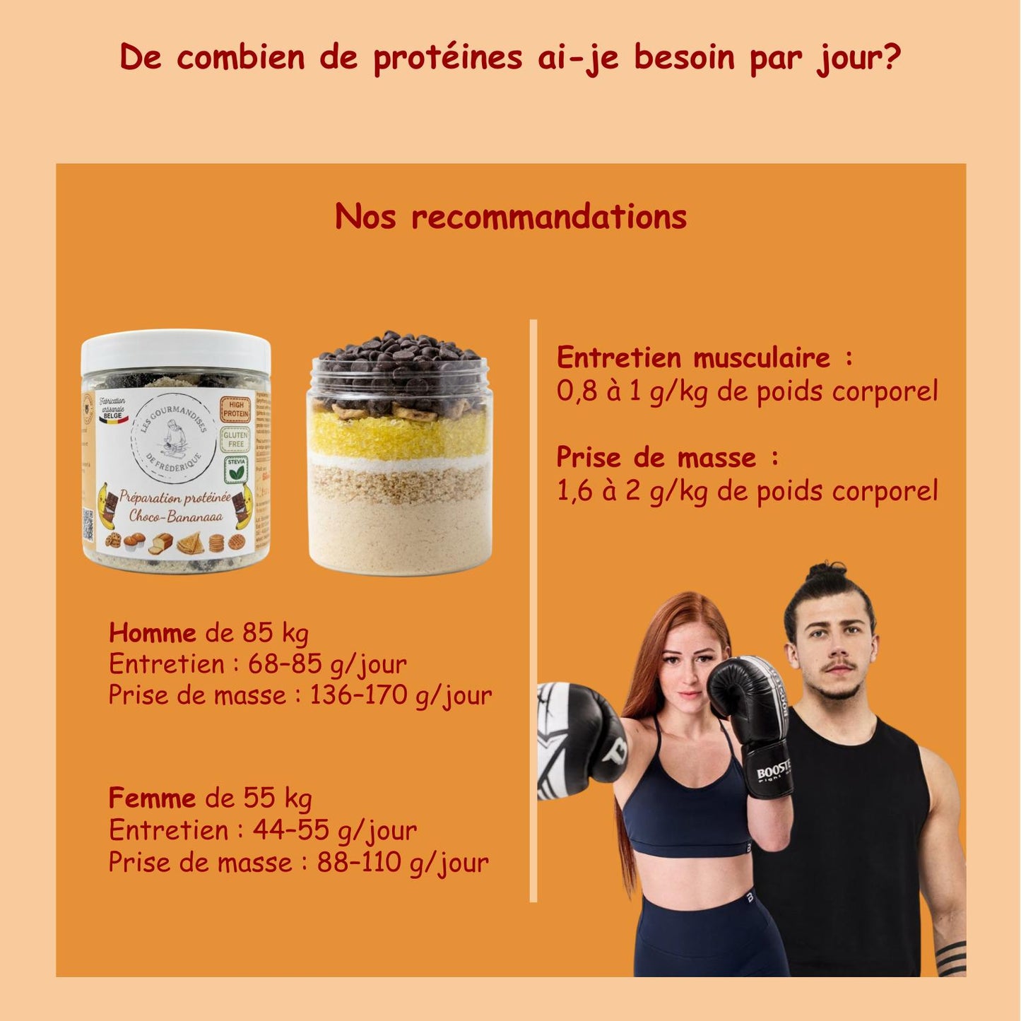 Kit Pâtisserie Protéinée | Choco Bananaaa