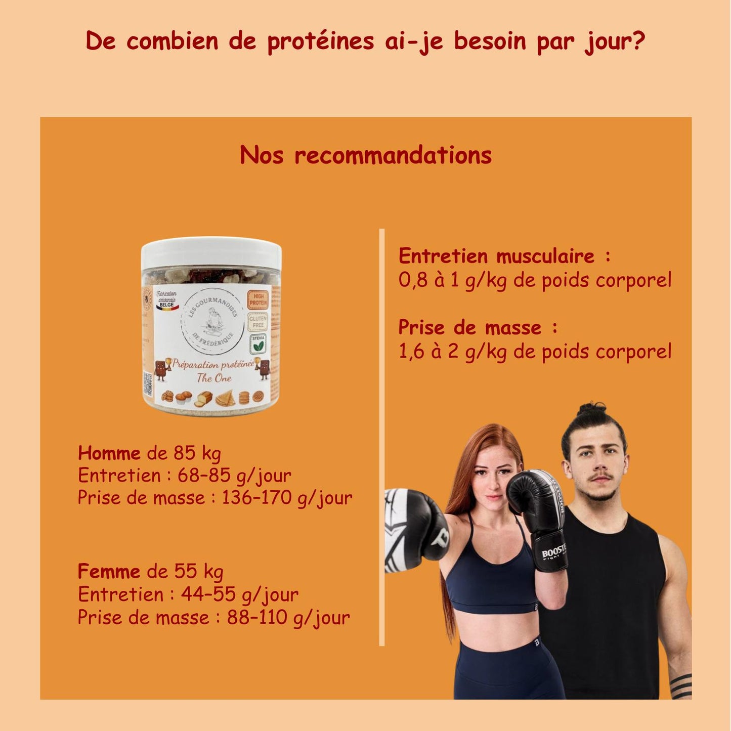 The One protein preparation
