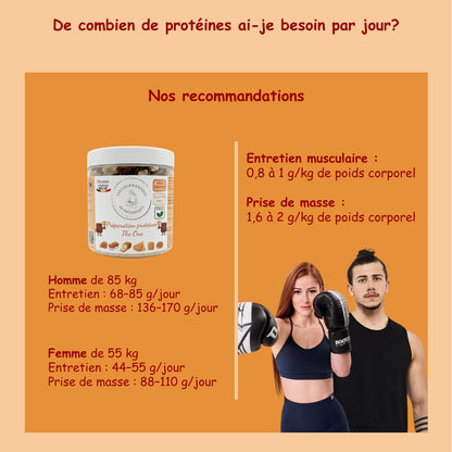 The One protein preparation
