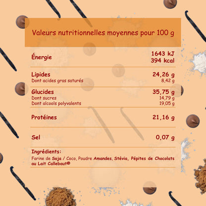 The One protein preparation