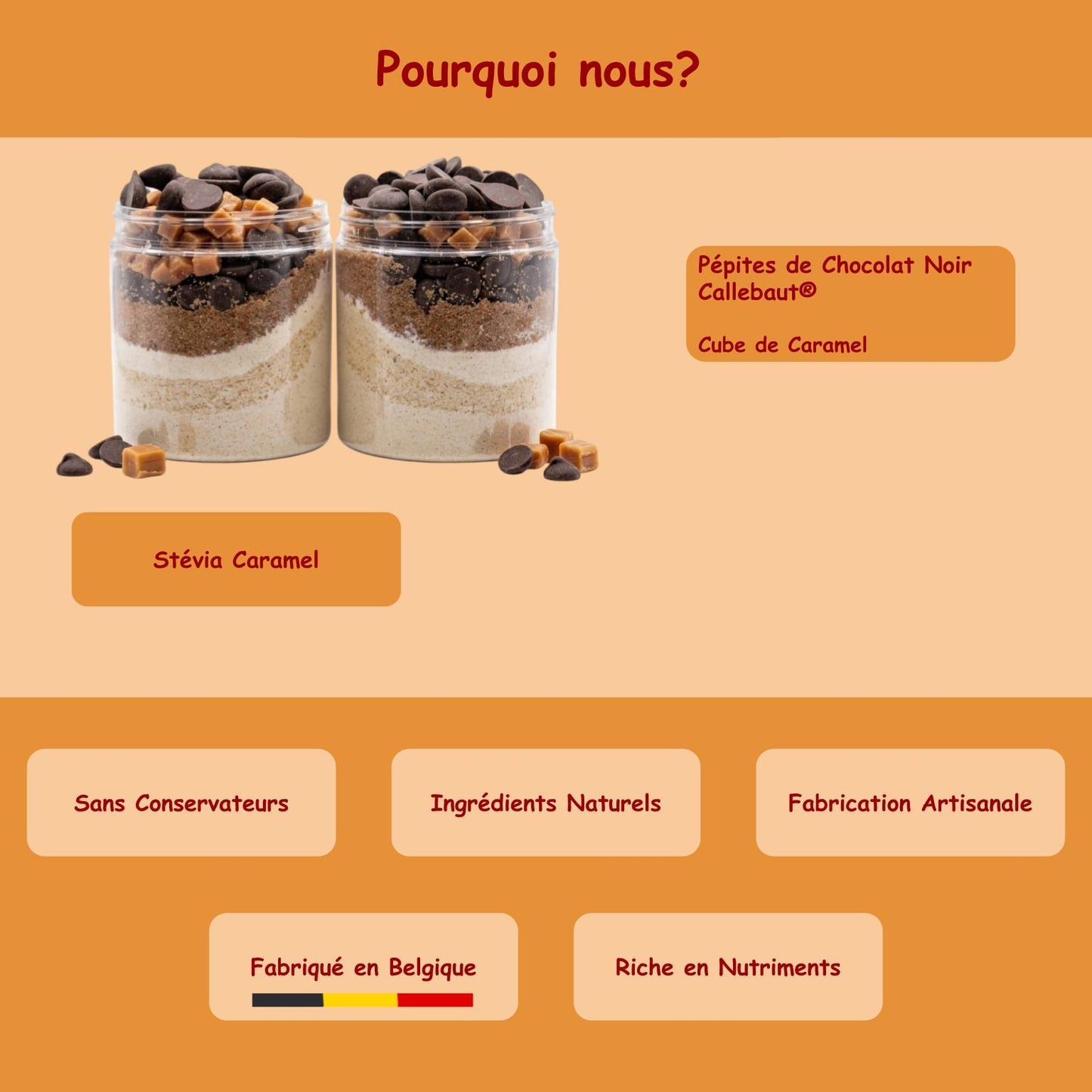 Kit Pâtisserie Protéinée | Miss Caramel & Mister Choco