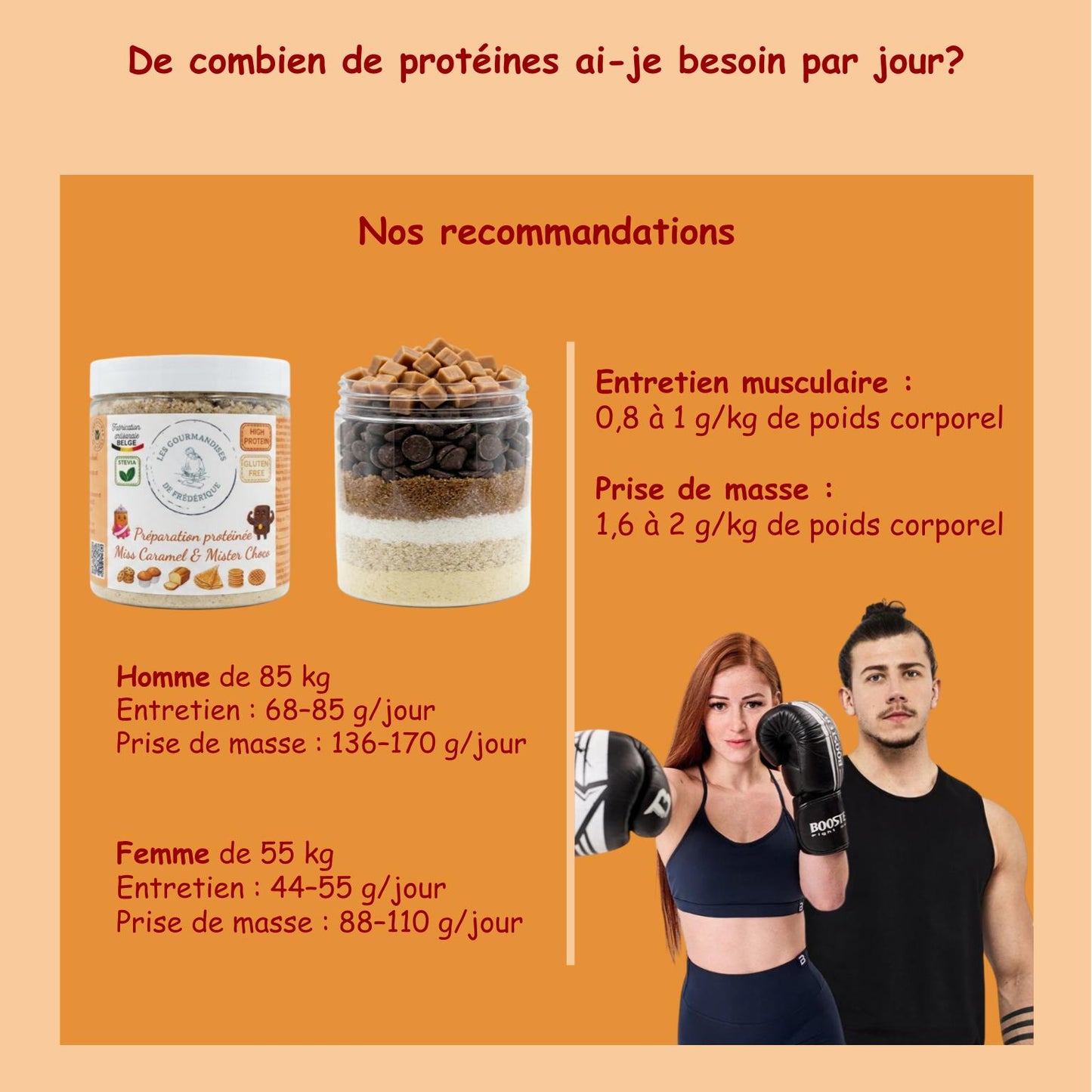 Kit Pâtisserie Protéinée | Miss Caramel & Mister Choco