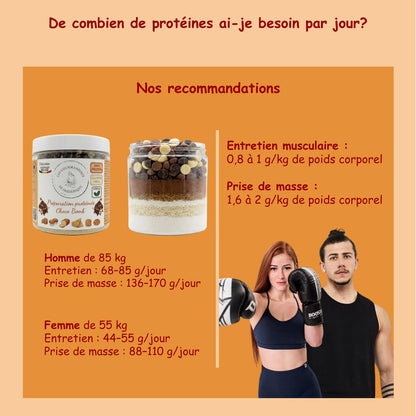 Choco Bomb' Protein Preparation