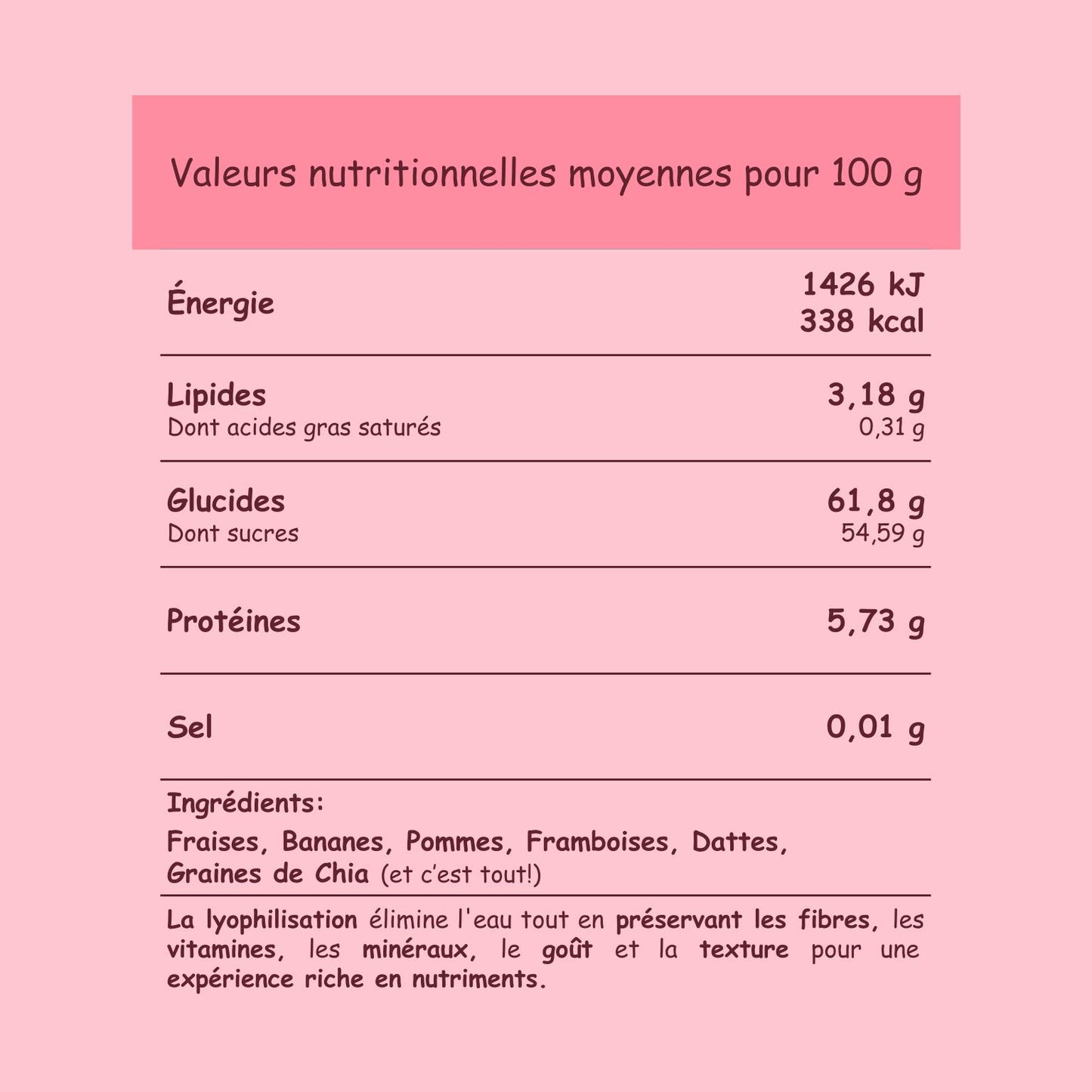 Préparation pour Smoothie & Milkshake Pink