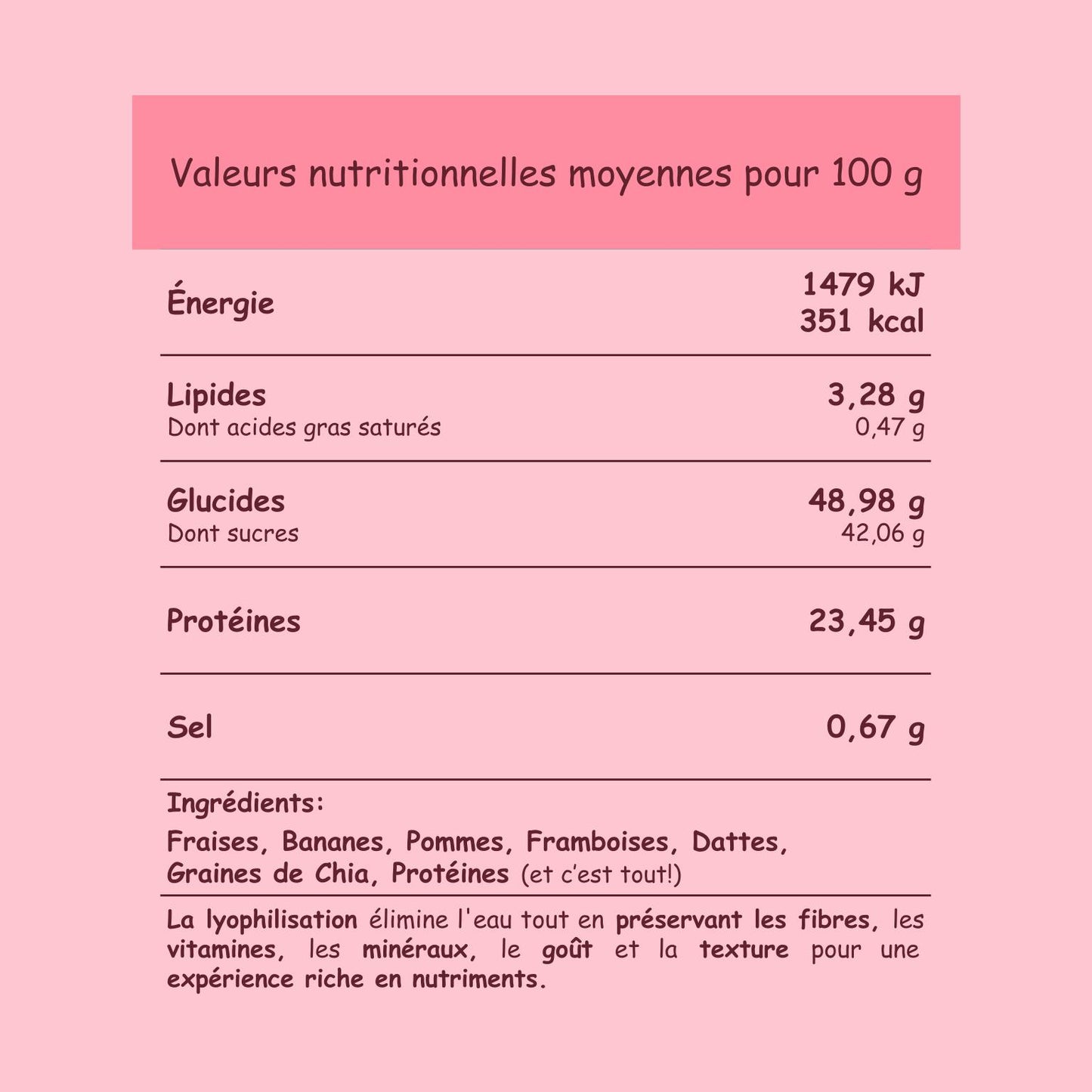 Préparation pour Smoothie & Milkshake | Pink | Énergie - Fruits & Protéines