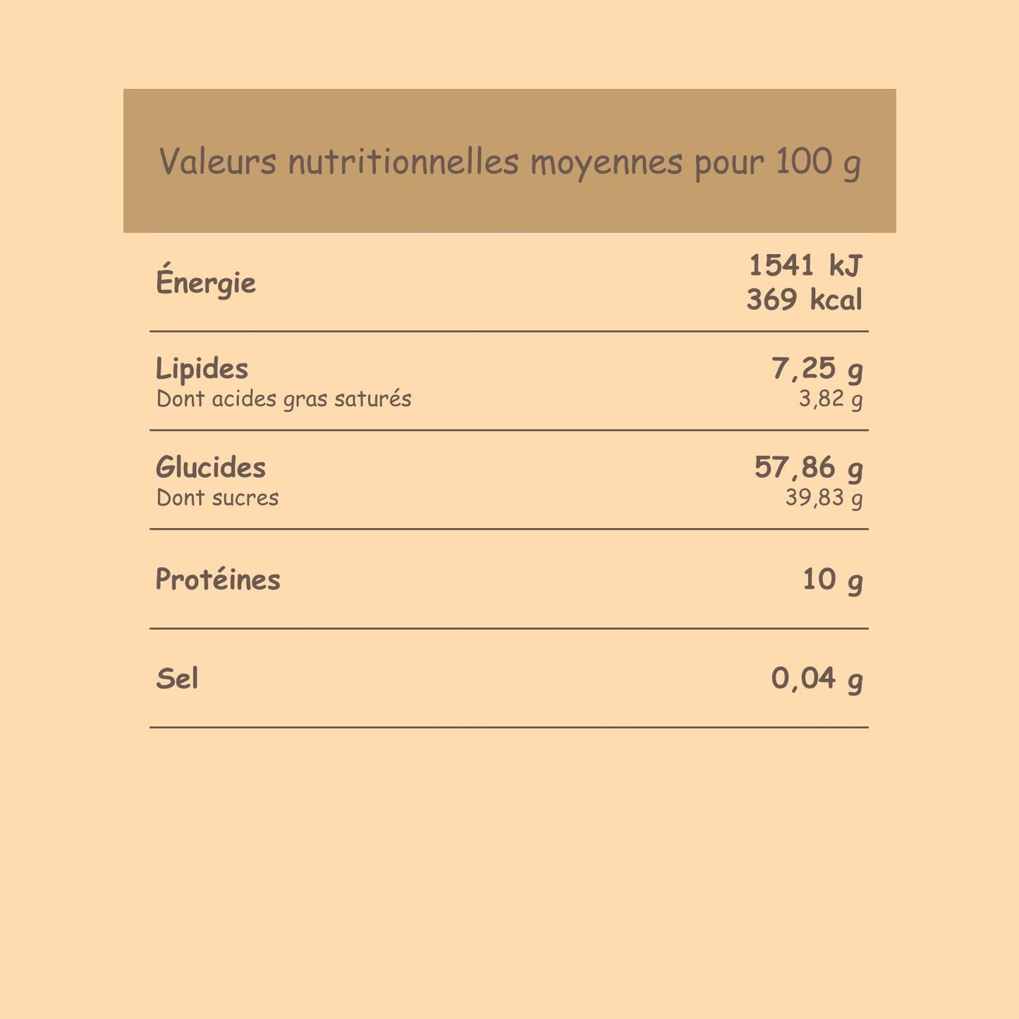 Préparation pour Smoothie & Milkshake | Chocolat | Délice - Gourmand