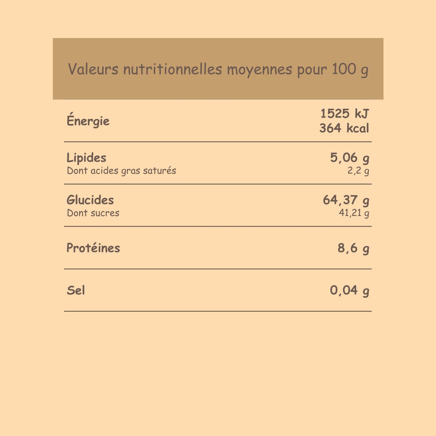 Préparation pour Smoothie & Milkshake | Chocolat Banane | Délice - Gourmand