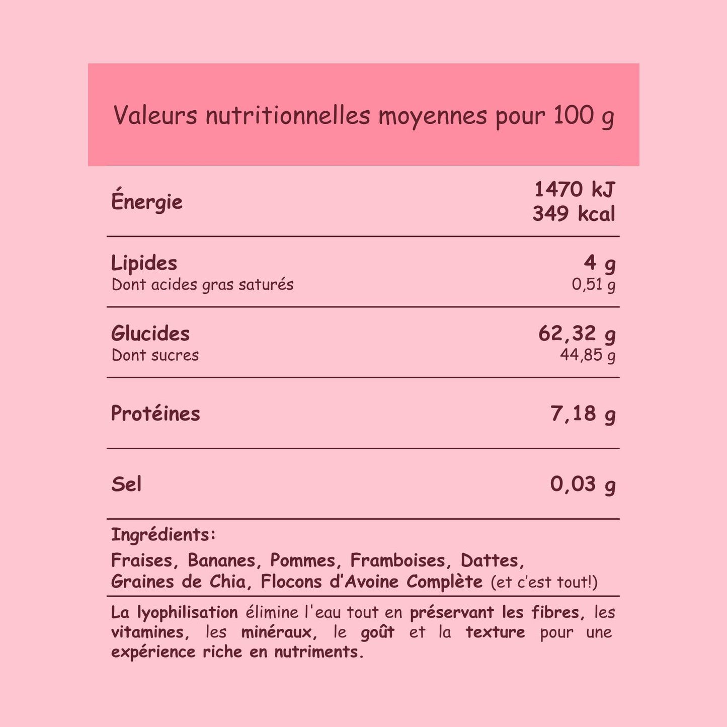 Préparation pour Smoothie & Milkshake | Pink | Complet - Fruit & Fibres