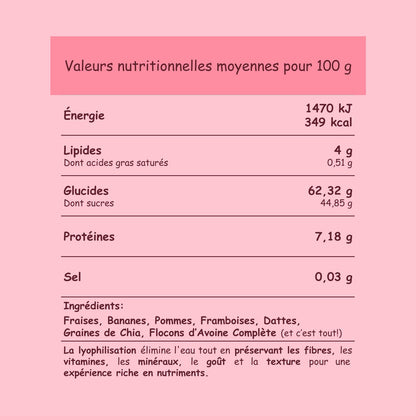 Préparation pour Smoothie & Milkshake | Pink | Complet - Fruit & Fibres