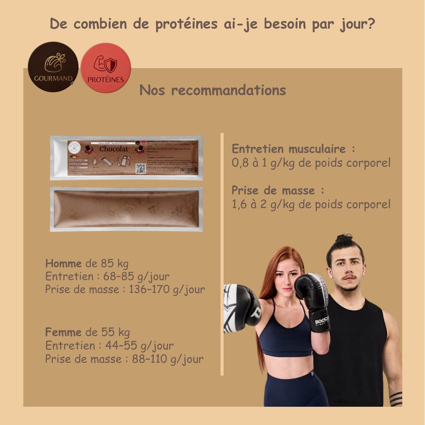 Préparation pour Milkshake | Chocolat | Intense - Gourmand & Protéine