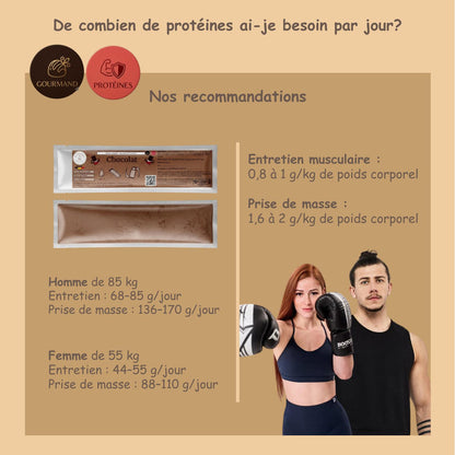 Préparation pour Milkshake | Chocolat | Intense - Gourmand & Protéine