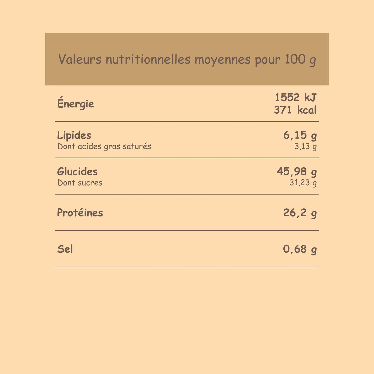 Préparation pour Milkshake | Chocolat | Intense - Gourmand & Protéine