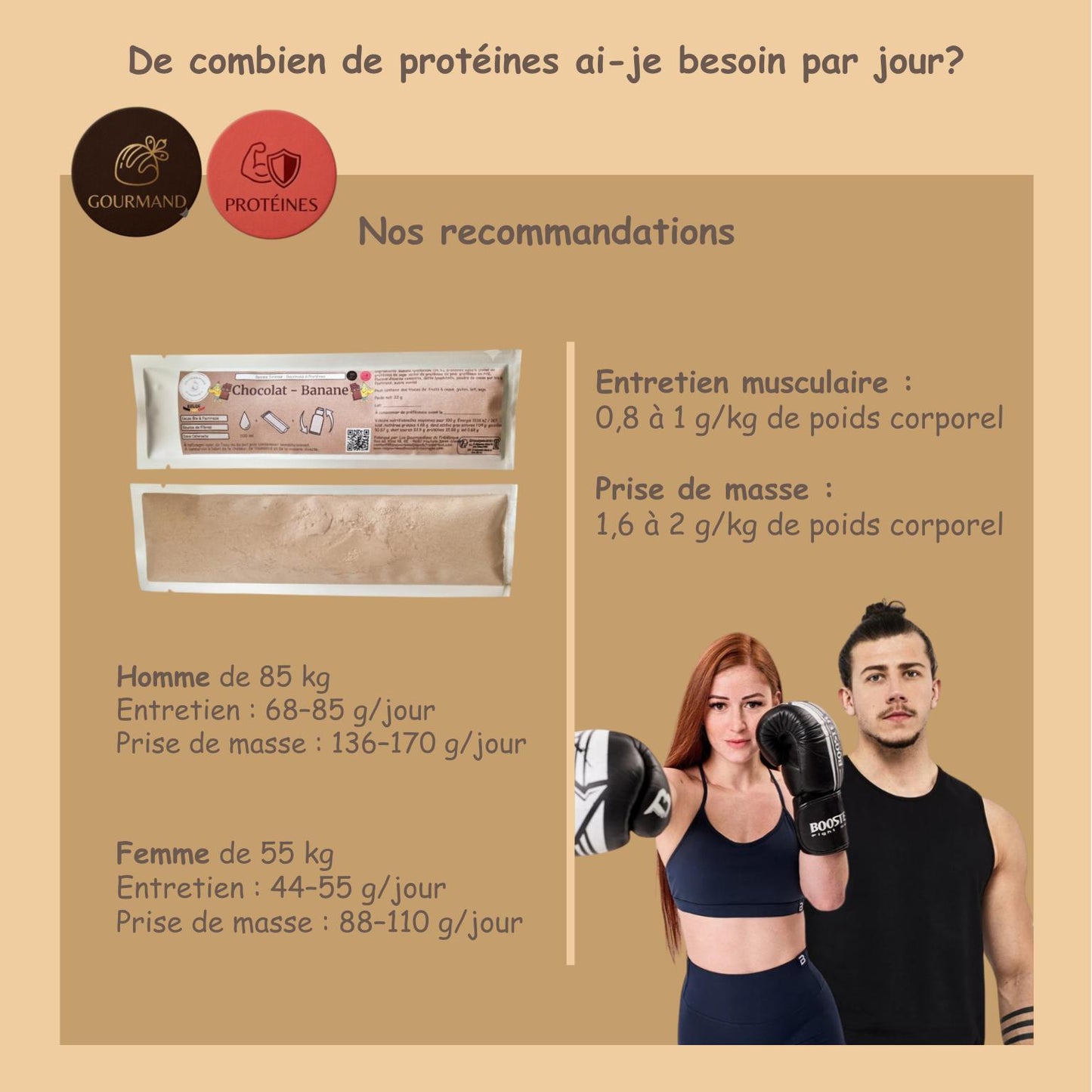 Préparation pour Milkshake | Chocolat Banane | Intense - Gourmand & Protéine