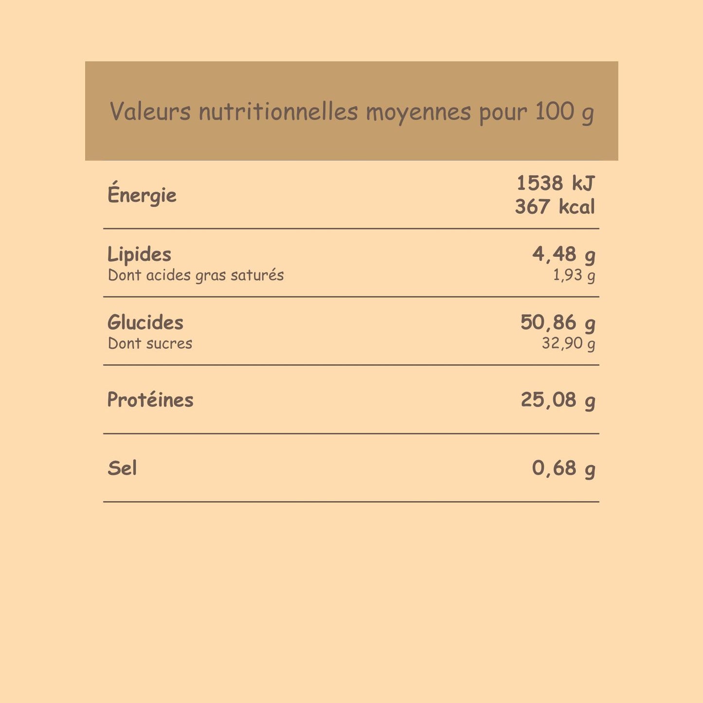 Préparation pour Milkshake | Chocolat Banane | Intense - Gourmand & Protéine