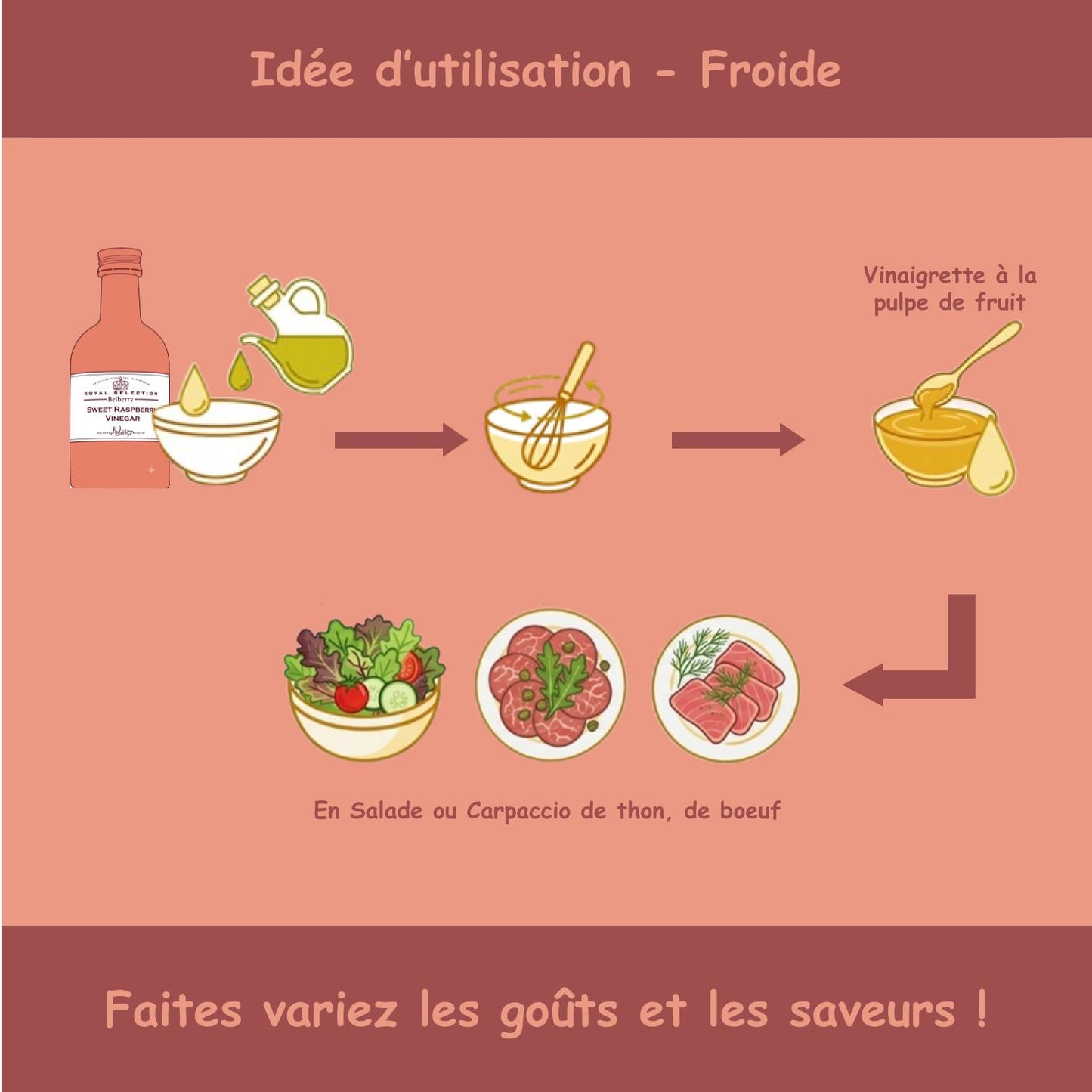 Vinaigre à la pulpe de framboises
