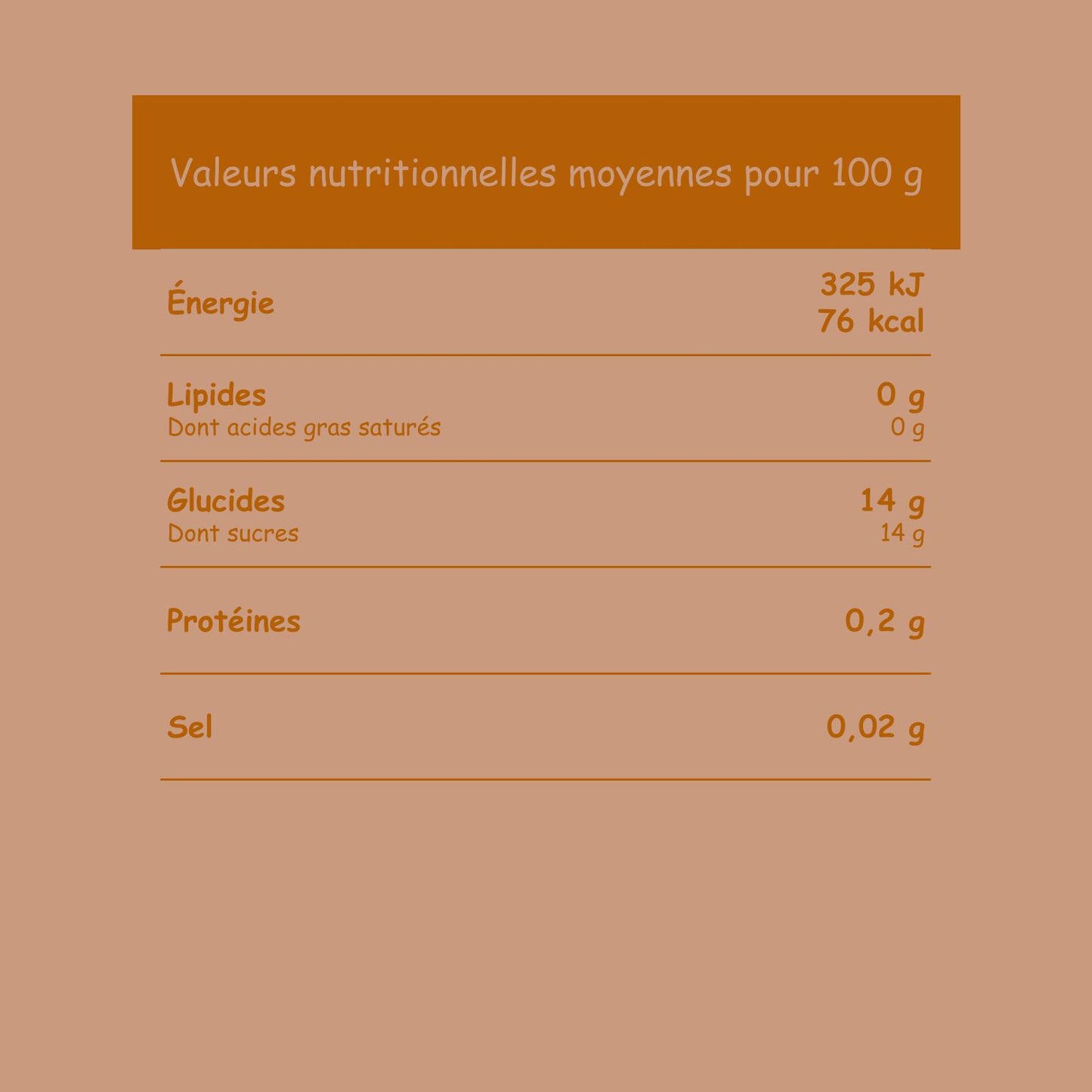 Vinaigre balsamique classique (nature) en spray