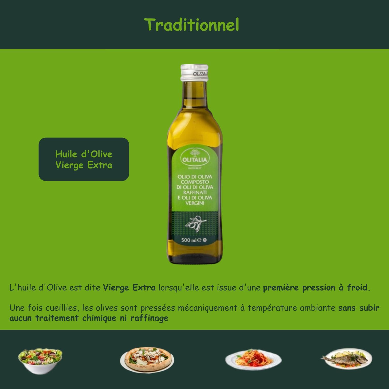 huile_nature_les_gourmandises_de_frederique_explication