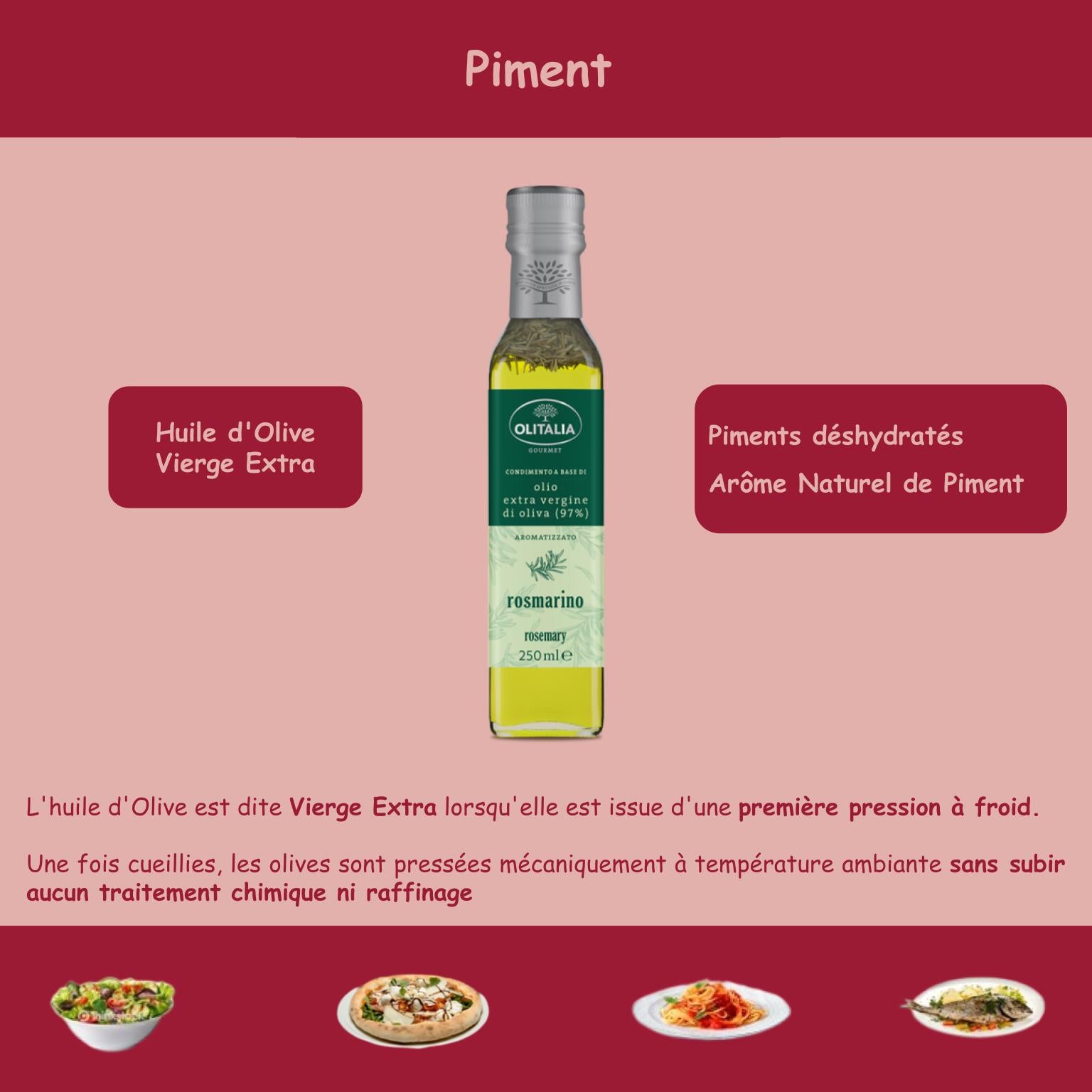 huile_piment_les_gourmandises_de_frederique_ingredients