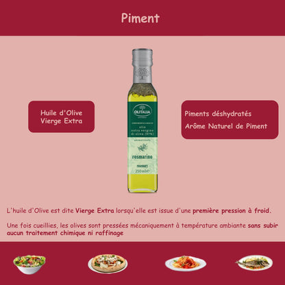 huile_piment_les_gourmandises_de_frederique_ingredients