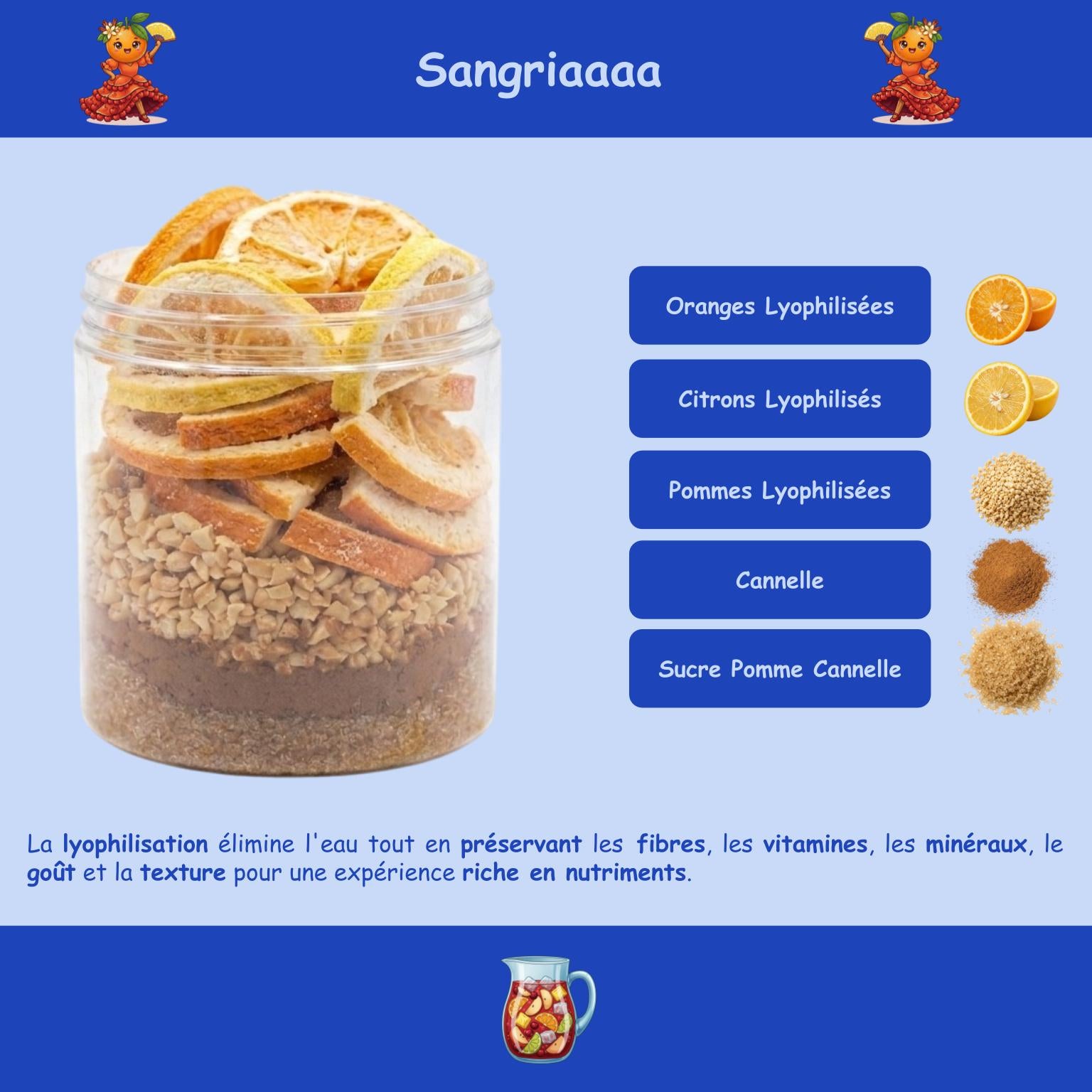 mix_boisson_sucree_sangriaaa_les_gourmandises_de_frederique_ingredients