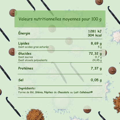 preparation_edulcoree_the_one_les_gourmandises_de_frederique_vnm