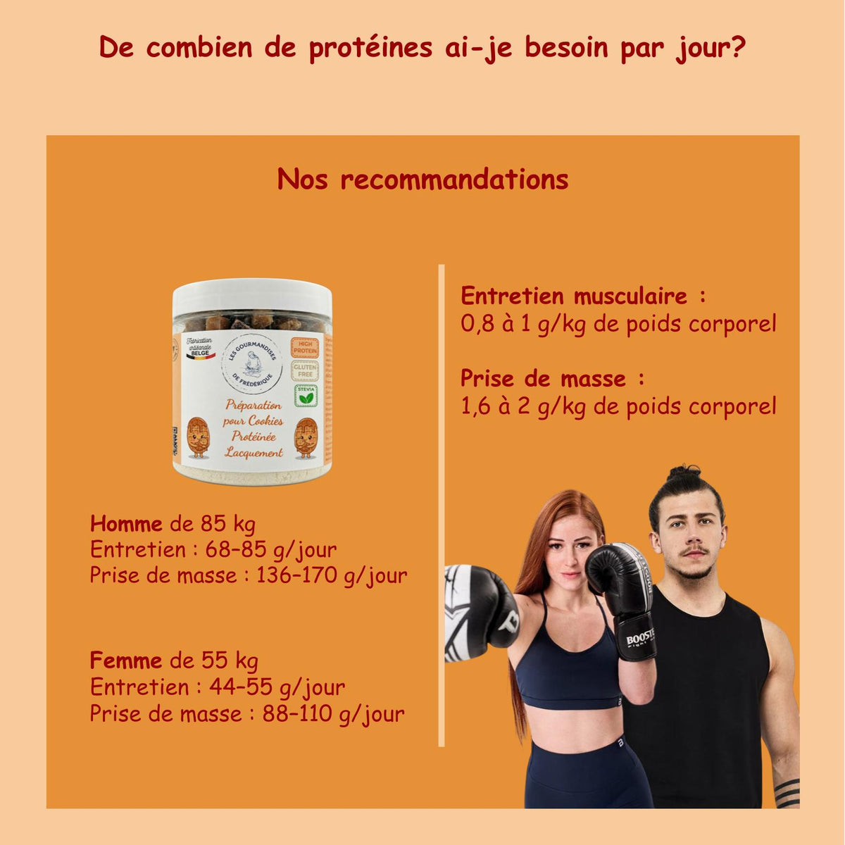 Préparation pour Cookies Protéinée | Lacquement