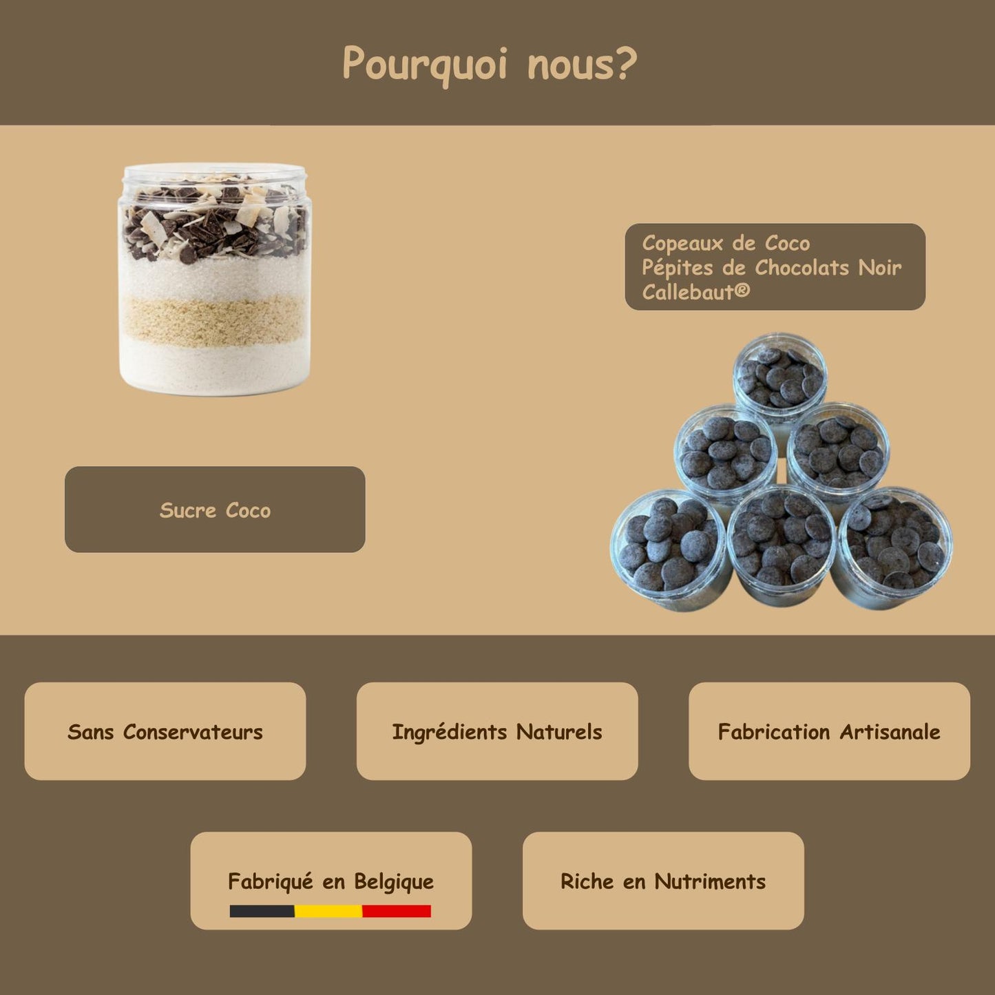 preparation_sans_gluten_black_coco_les_gourmandises_de_frederique_pourquoi_nous_differenciation